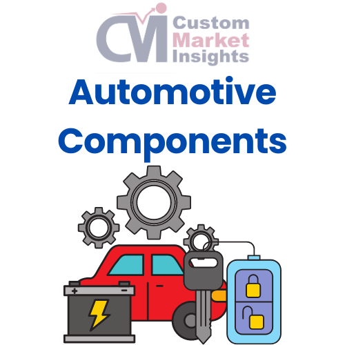 Global Automotive Body Control Module Market Size Cmi