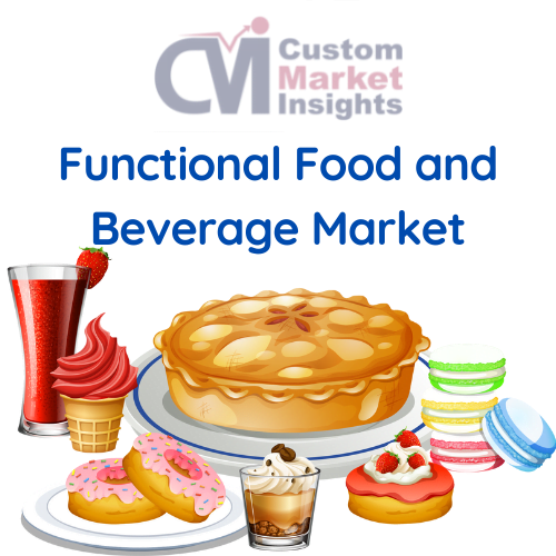 Global Functional Food And Beverage Market Size, Share 2030