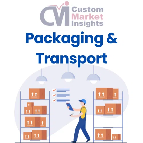 Packaging & Transport Market Research Reports